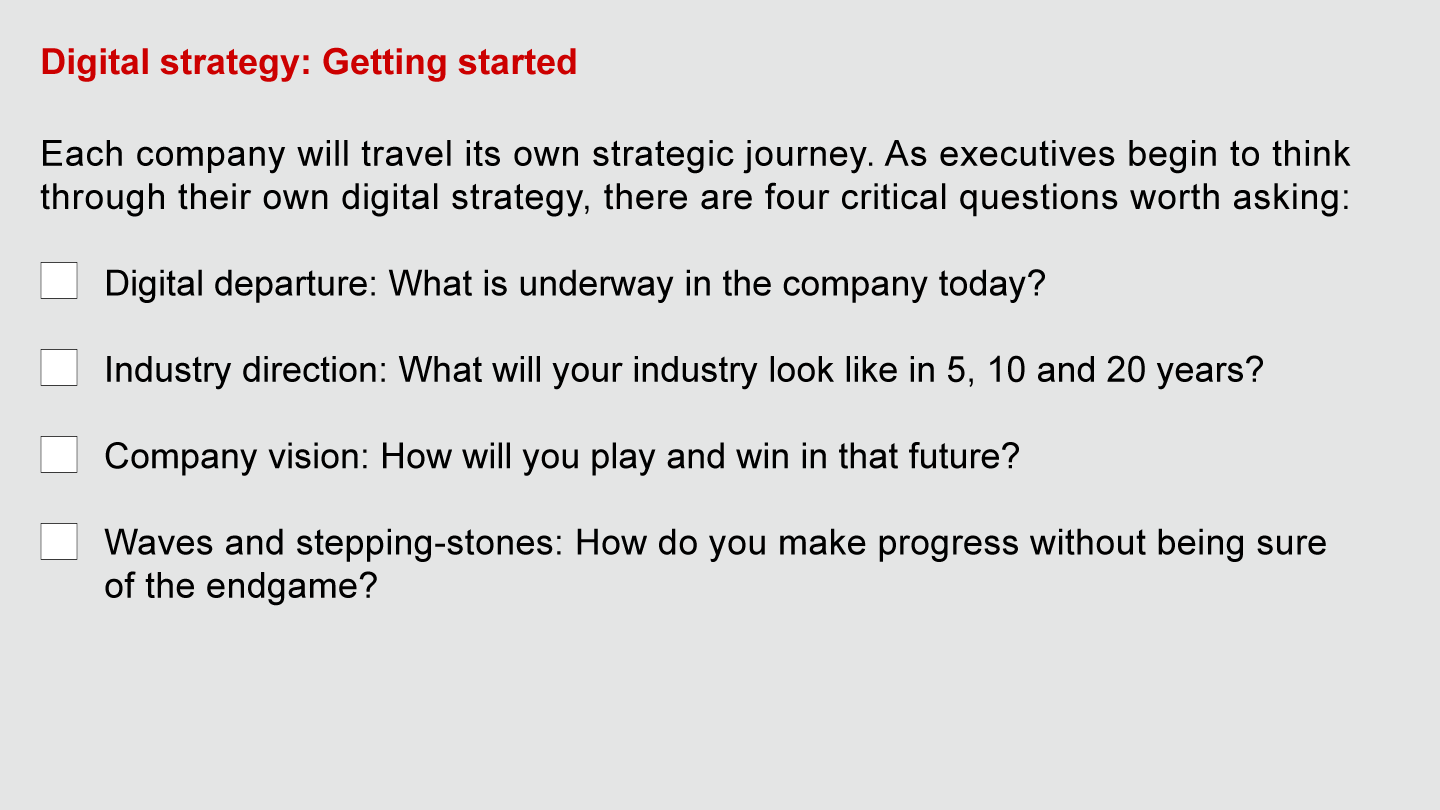 Digital strategy: Getting started