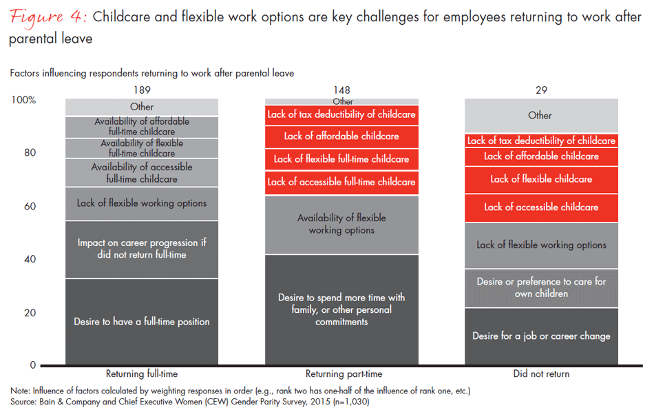 power-of-flexibility-fig04_full power-of-flexibility-fig04_full