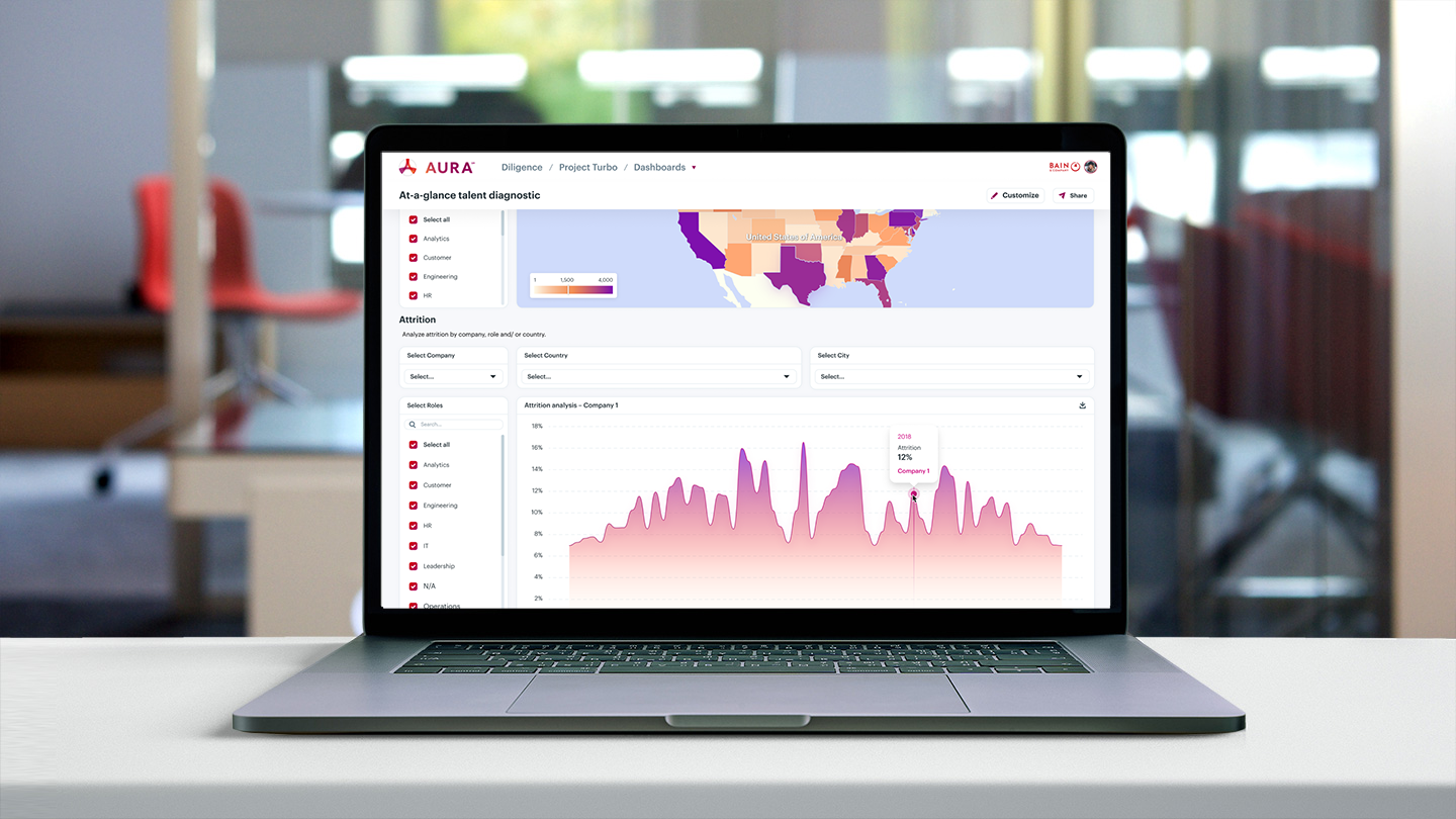 Laptop showing the Aura workforce data and analytics platform