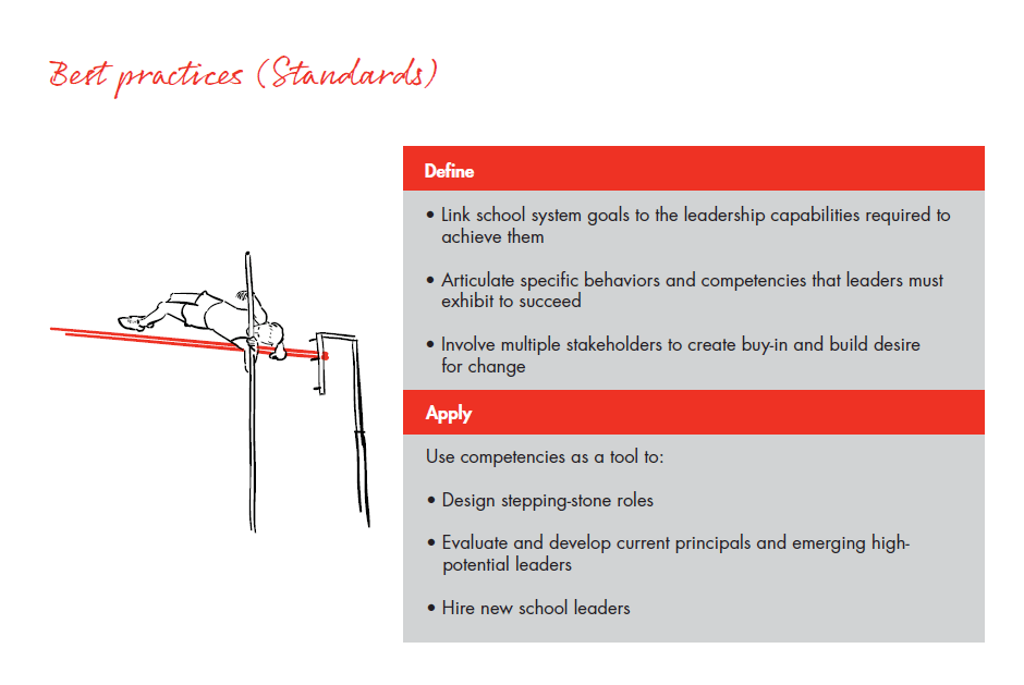 bain-report-building-pathways-best-practices-standards_full bain-report-building-pathways-best-practices-standards_full